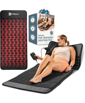 LifePro