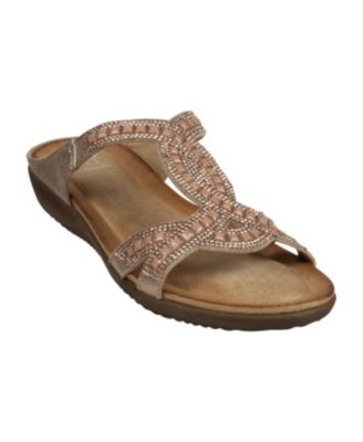 GC Shoes