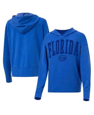 Concepts Sport